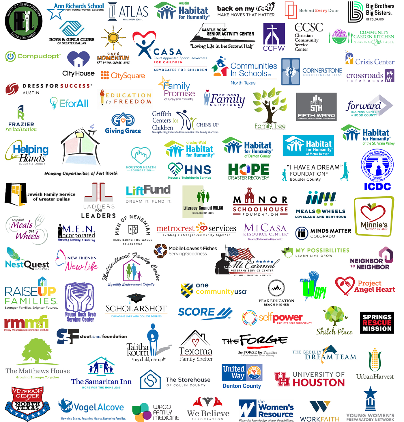 2022 Spring Grants